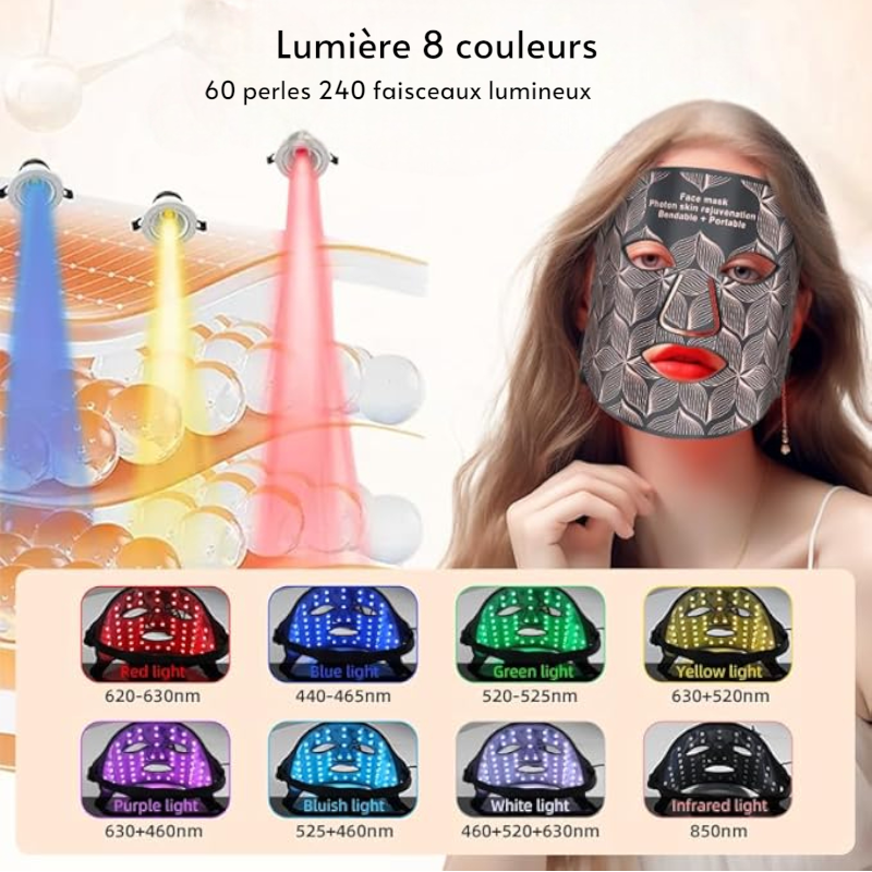 Masque Photonique Visage Portable - Rajeunissement Peau 3 Niveaux Anti-Fatigue