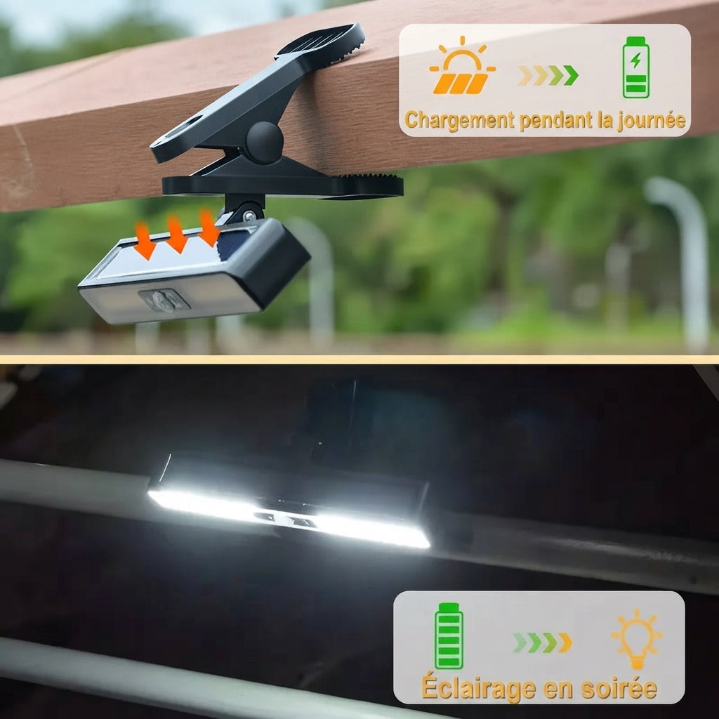 Lampe Solaire COB 1500LM – Détection 270°, 3 Modes, IP65