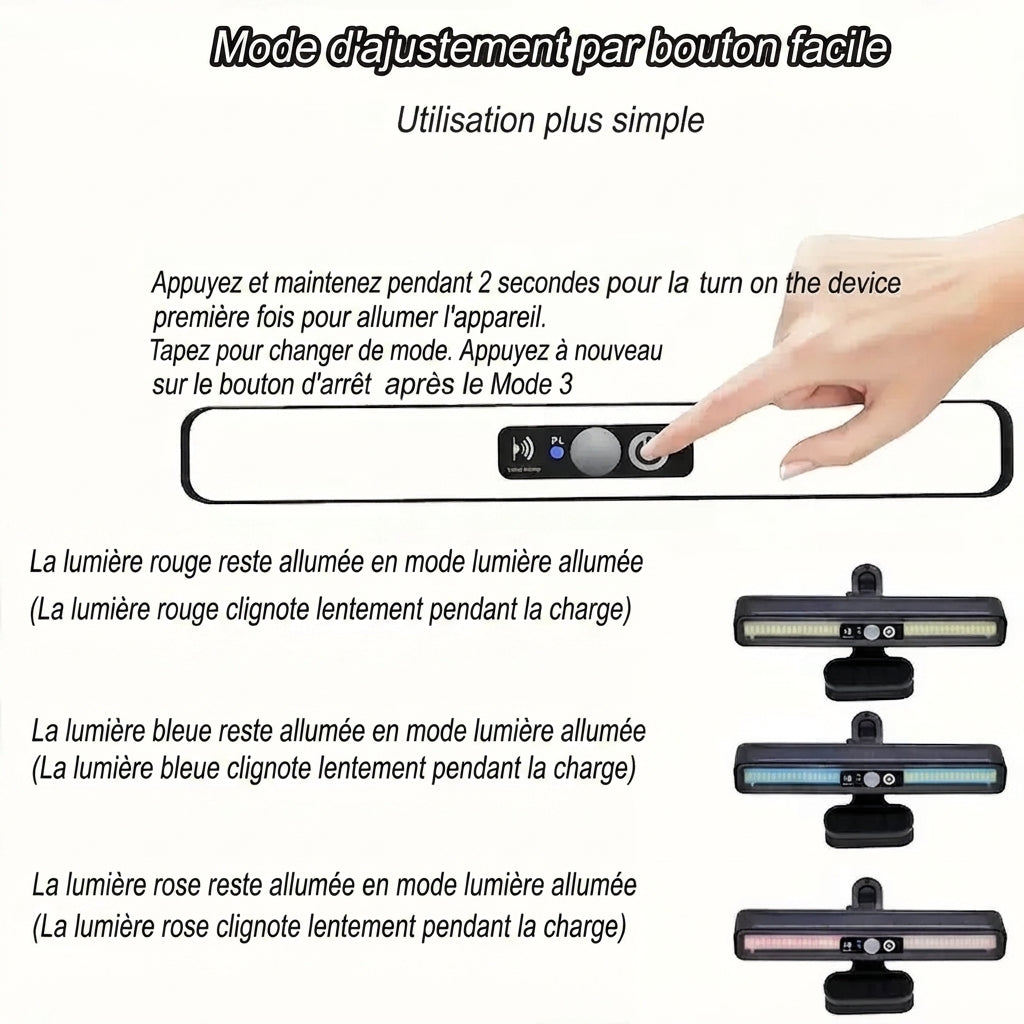 Lampe Solaire COB 1500LM – Détection 270°, 3 Modes, IP65