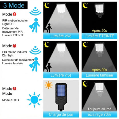 Lampe Solaire COB 1500LM – Détection 270°, 3 Modes, IP65
