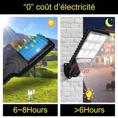 Lampe Solaire COB 1500LM – Détection 270°, 3 Modes, IP65