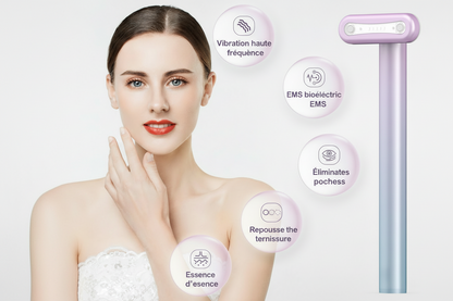 Bénéfices Appareil de Beauté