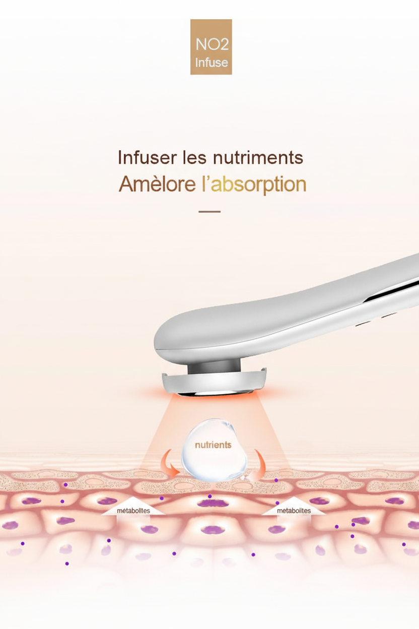 Infuser les nutriments - Améliore l'absorption