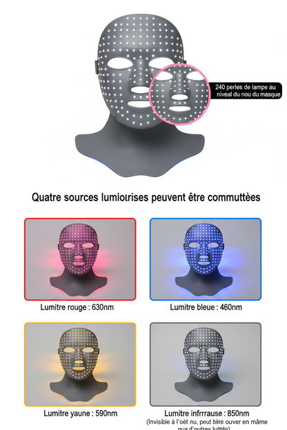 Quatre sources lumineuses commutables